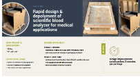 Rapid Design PDF
